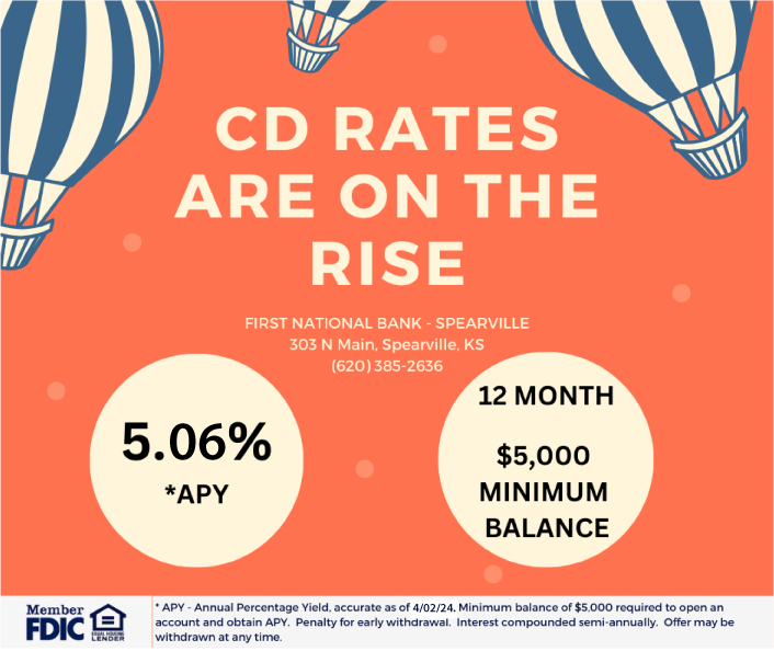 Our Rates Are On The Rise Graphic